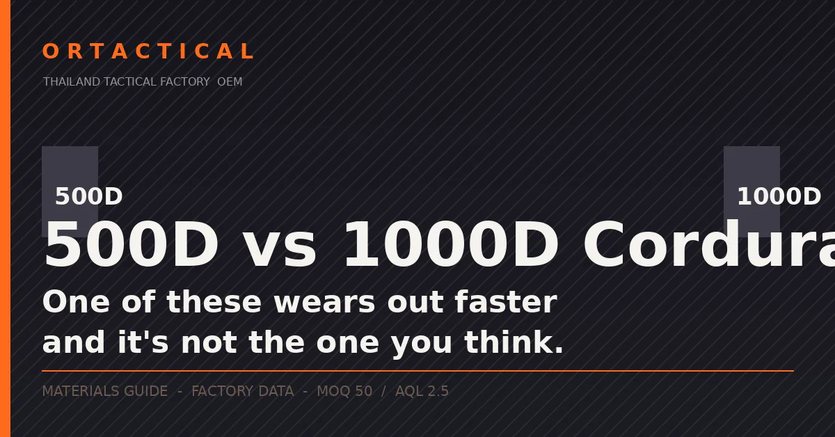 500D vs 1000D Cordura: One of These Wears Out Faster (and It's Not the One You Think)