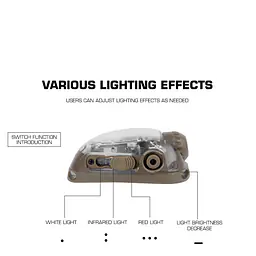 LT-13-WST Helmet Signal Light 4