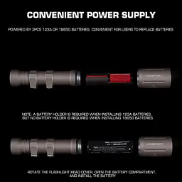 FL-04-M-PLHV2 High Power Flashlight 8